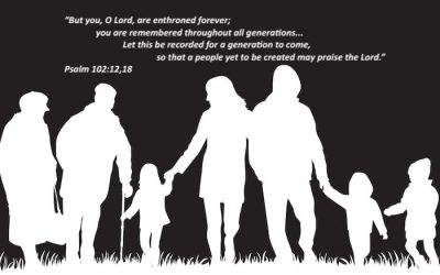 The Future of the Church